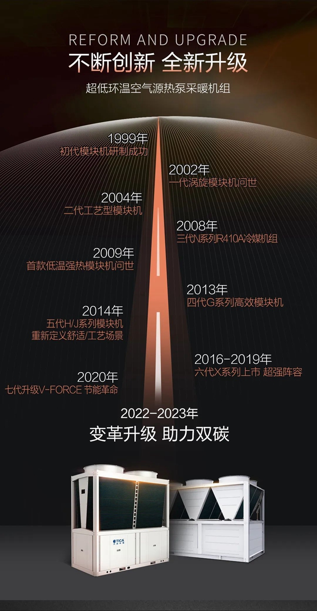 湖南凈化廠房、長(zhǎng)沙凈化車間、西安恒溫恒濕無菌工廠、天加凈化空調(diào)、湖南凈化空調(diào)機(jī)房